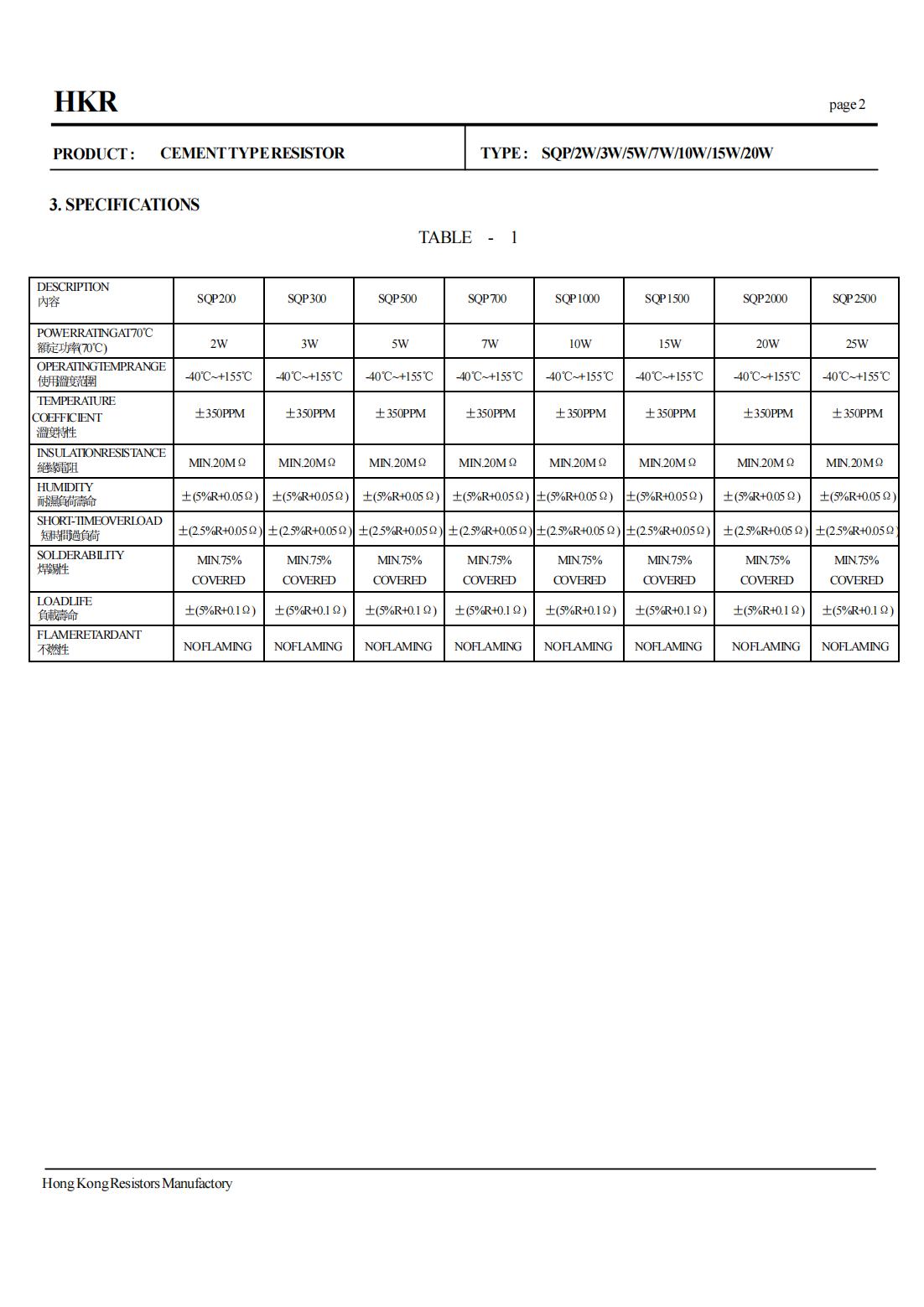 SQP-DaTa_New_2015_02
