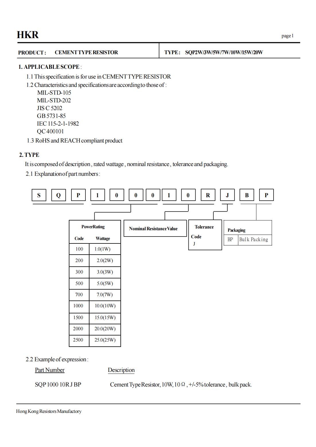 SQP-DaTa_New_2015_01