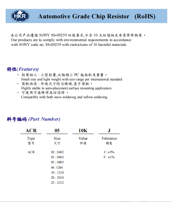 Automotive Square Metal Chip Resister
