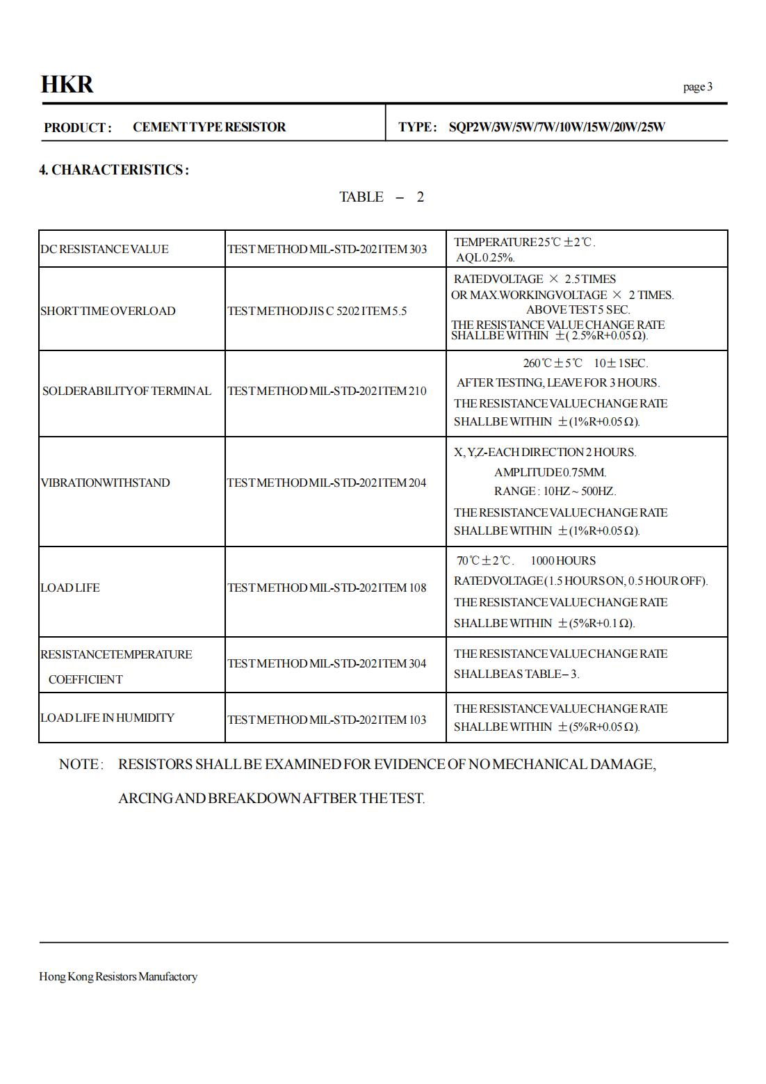 SQP-DaTa_New_2015_03