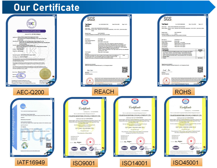 our certificate 详情页