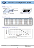 Automotive Square Metal Chip Resister