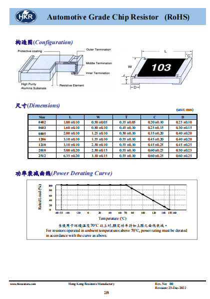 Automotive Square Metal Chip Resister