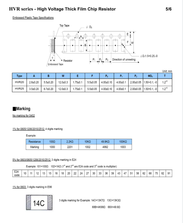 HVR (6)