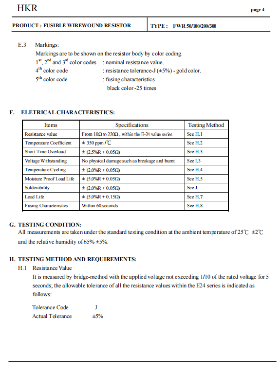 FWR (4)