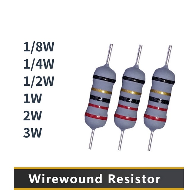 Electrical Metal Oxide Small Fusible Wirewound Resistor from China ...