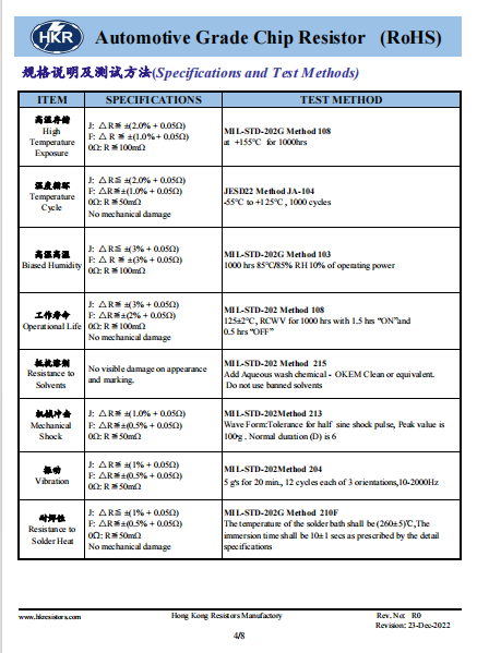 ACR (4)