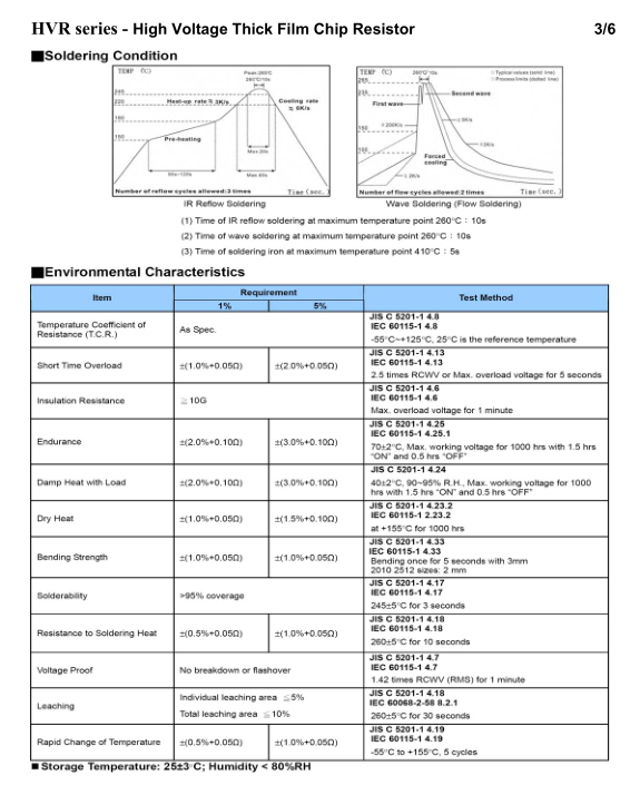 HVR (4)