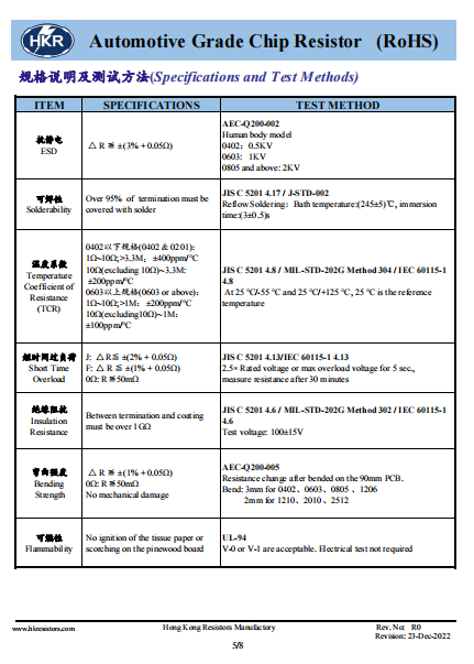 ACR (5)