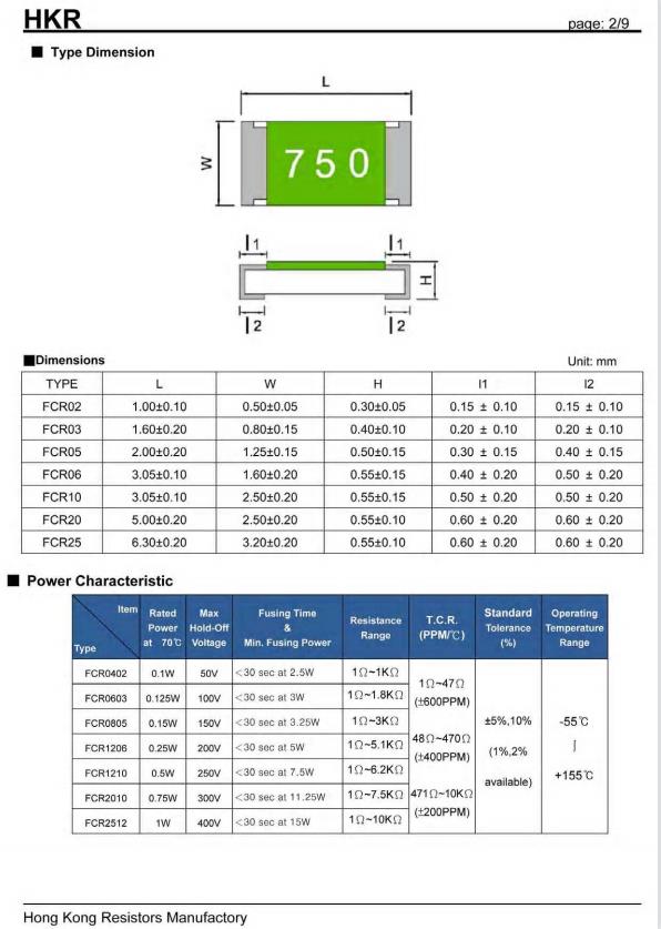 FCR series chip (2)