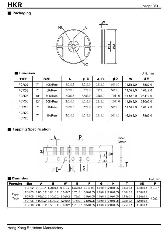 FCR series chip (3)