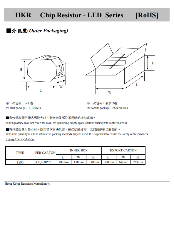 LED (6)