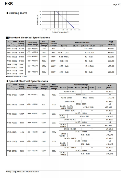 AR (3)