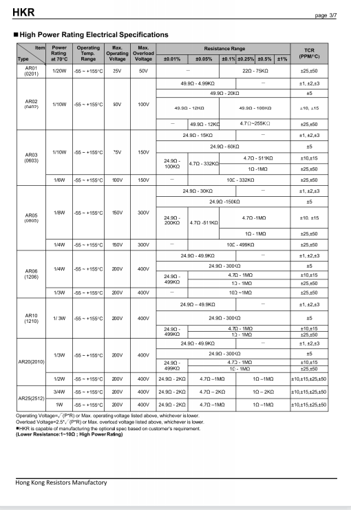AR (4)