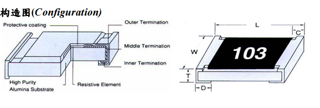 100 Ohm Camera Small Size Smd Resistor