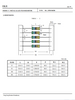 Protective High Overload Ceramic Metal Glaze Coated Resistor