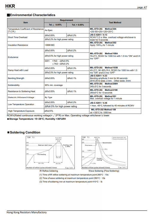 AR (5)
