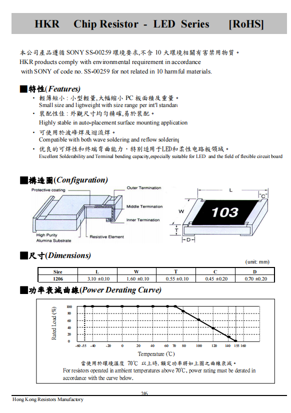 200 Ohm Thin Film Led Light Devices Smd Resistor