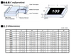 Set-top Boxes Rectangular Type Thick Film SMD resistor
