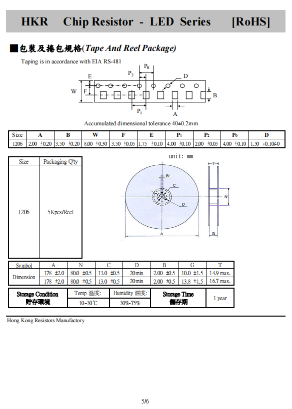 LED (5)