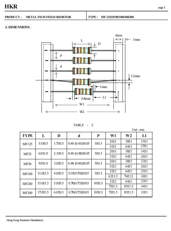 Tubular Audio High Precision Through-hole Resistor